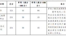 贵州民族大学社会学院2024年硕士研究生招生复试录取工作实施细则