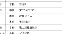 我院学子入围第二届“中社杯”全国大学生社会服务实践技能大赛决赛