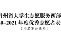 【喜报】我校在2020-2021年度西部计划工作中喜获佳绩