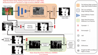 贵州民族大学统计学硕士研究生在国际权威期刊《IEEE Transactions on Image Processing》发表学术论文   