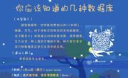 2016-2017学年第二学期信息素养系列讲座NO.9