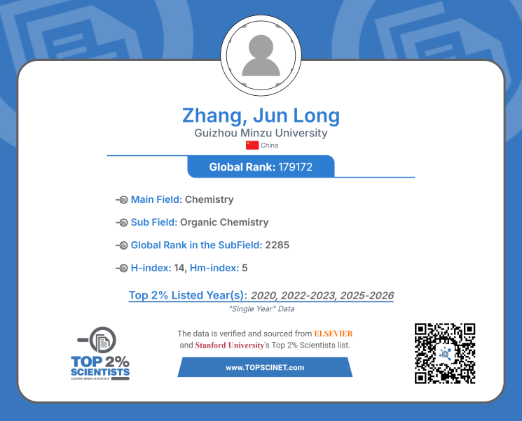 zhang-jun-long-topscinet-single-year-2026
